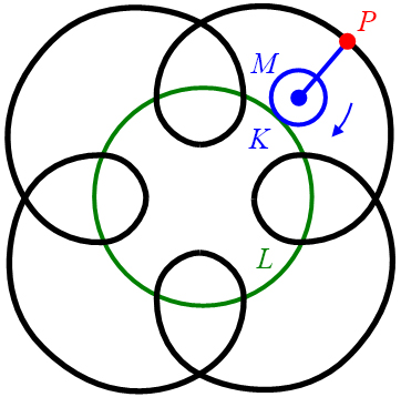 verl&auml;ngerte Epizykloide