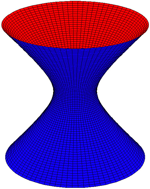 Einschaliges Hyperboloid